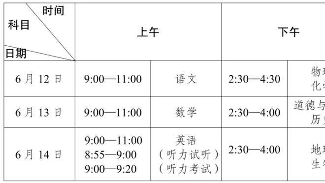 哈维+梅西的任意球配合！就是不走寻常路！