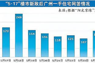 记者：姆巴佩母亲此前对弗洛伦蒂诺很恼火，指责他泄露消息施压